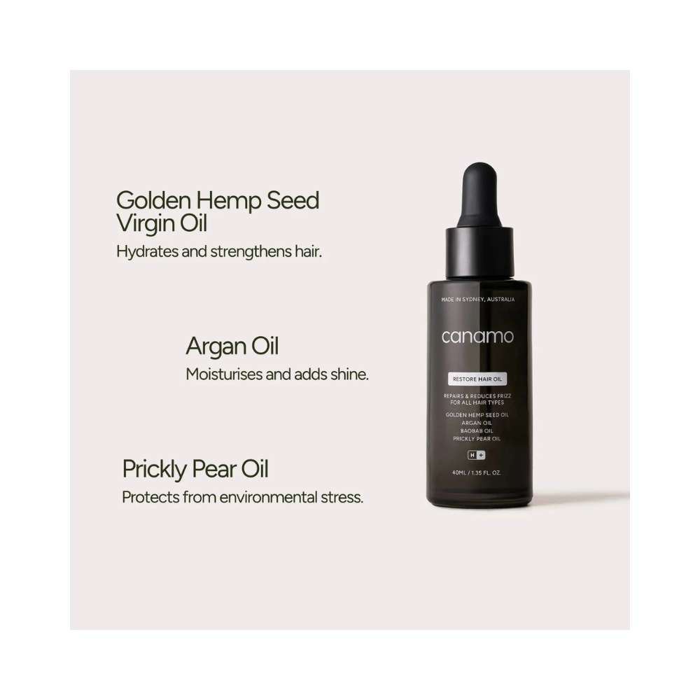 Canamo Restore Hair Oil 40ml