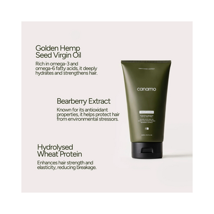 Canamo Complete Shampoo 300ml