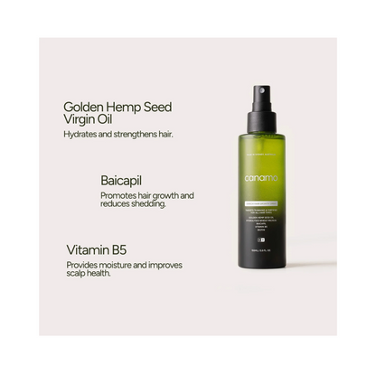 Canamo Enrich Hair Growth Spray 150ml